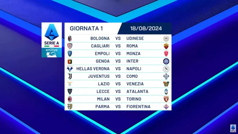 Nuova Serie A: inizio thriller per il Lecce di Luca Gotti, Atalanta e Inter nelle prime due giornate. Il calendario completo