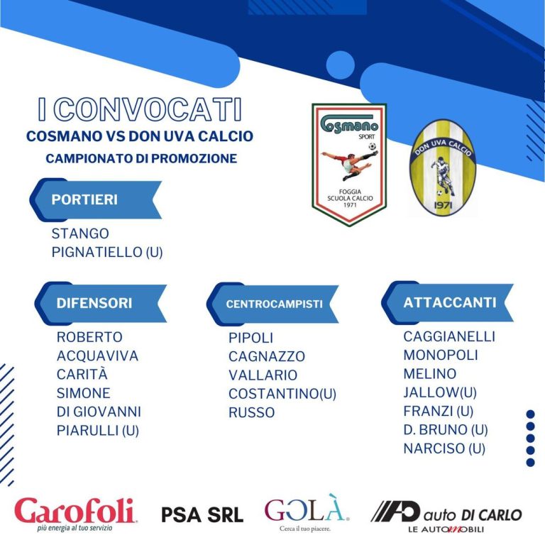 Cosmano Sport Foggia – I convocati