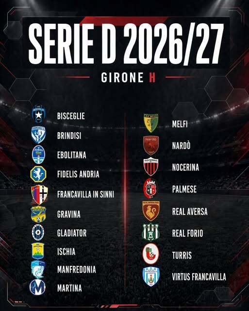 𝗨fficiale: 𝗦erie 𝗗 𝟮𝟬𝟮𝟲/𝟮𝟳, ecco la composizione del 𝗚irone H, diciotto squadre, ben nove le pugliesi